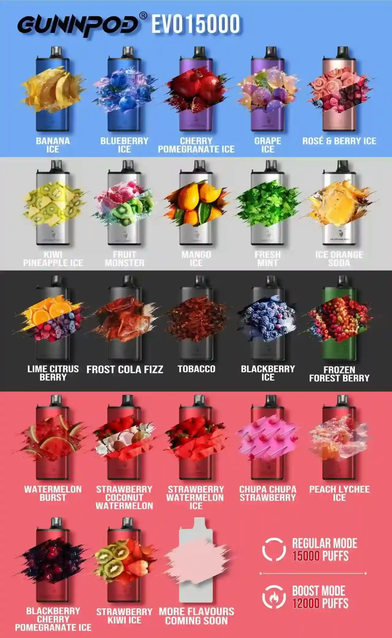 Buy Gunnpod Vapes in Australia: Moss-Evo and Best FlavoursReviewed