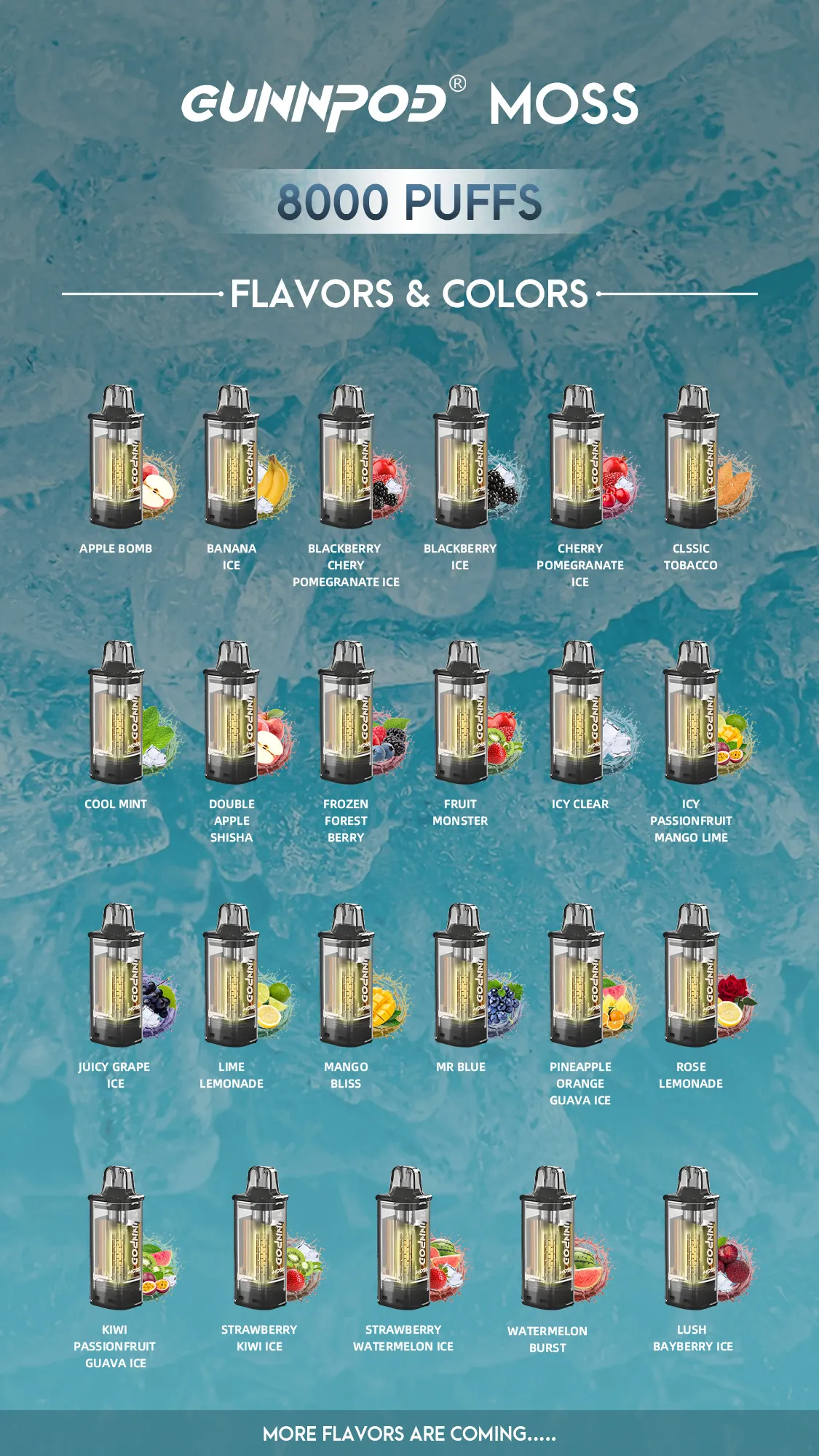 Buy Gunnpod Vapes in Australia: Moss-Evo and Best FlavoursReviewed